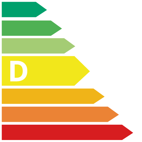 Classe énergétique D