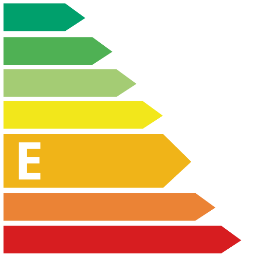 Classe énergétique E