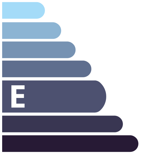 Classe énergétique gaz E