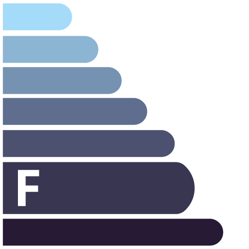 Classe énergétique gaz F